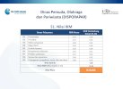Survei CPI-LSI: Kepuasan Publik Terhadap Kinerja Disporapar Lutra Raih Nilai Baik