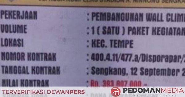Pedoman Rth APH Mulai Lirik Proyek Wall Climbing RTH Callaccu Sengkang