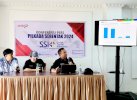 Survei SSI Pilkada Lutim: Budiman-Akbar 47,32%, Ibas-Puspawati 41,95%, Isrullah-Usman 2,93%