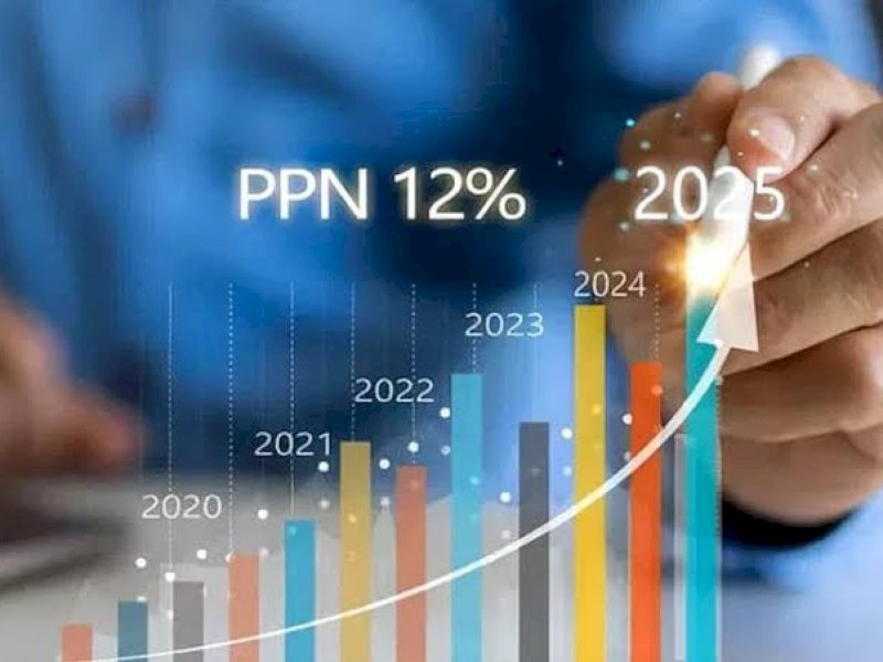 Sekarang Menolak, PDIP Justru Dituding Biang Kerok Kenaikan PPN 12%