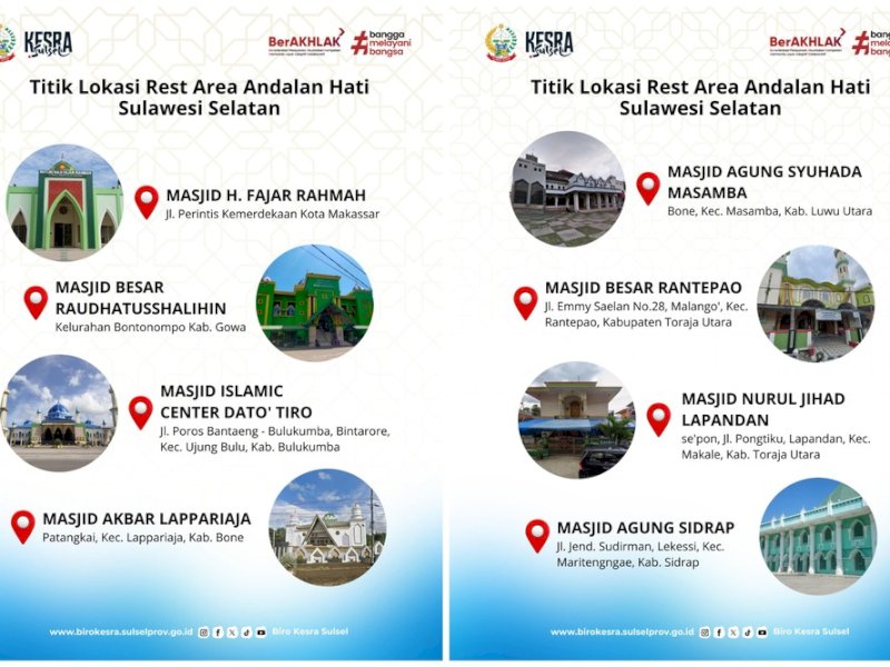 Pemprov Sulsel Siapkan Rest Area untuk Pemudik, Tersebar di 8 Titik 