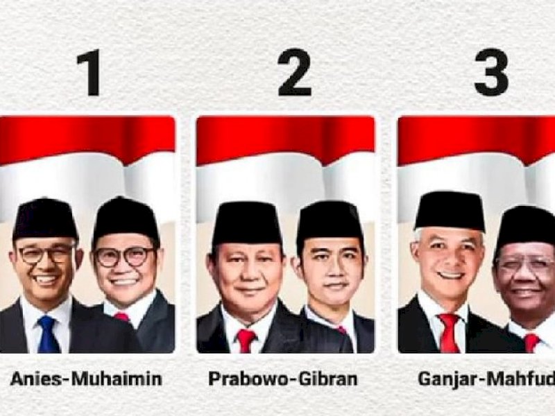 Survei Litbang Kompas: Elektabilitas Ganjar-Mahfud Jeblok, Pemilih Mengambang 28%