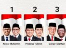 Survei Indikator Publik: Prabowo-Gibran 50,2%, Pilpres Berpeluang Satu Putaran