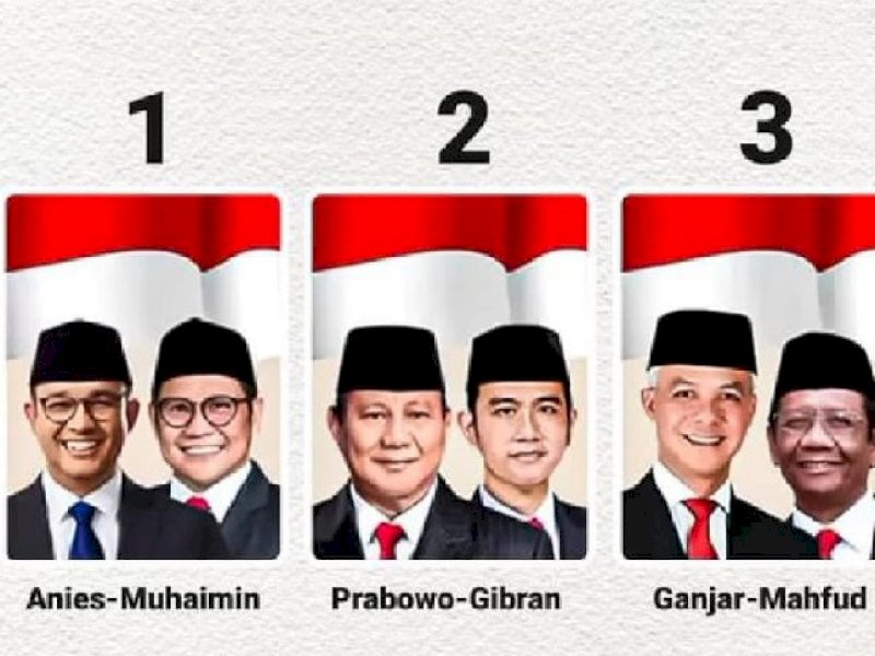 Survei Indikator Publik: Prabowo-Gibran 50,2%, Pilpres Berpeluang Satu Putaran