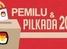 DPR Sebut Pemerintah-KPU Sudah Sepakat Tanggal Pemilu 2024 