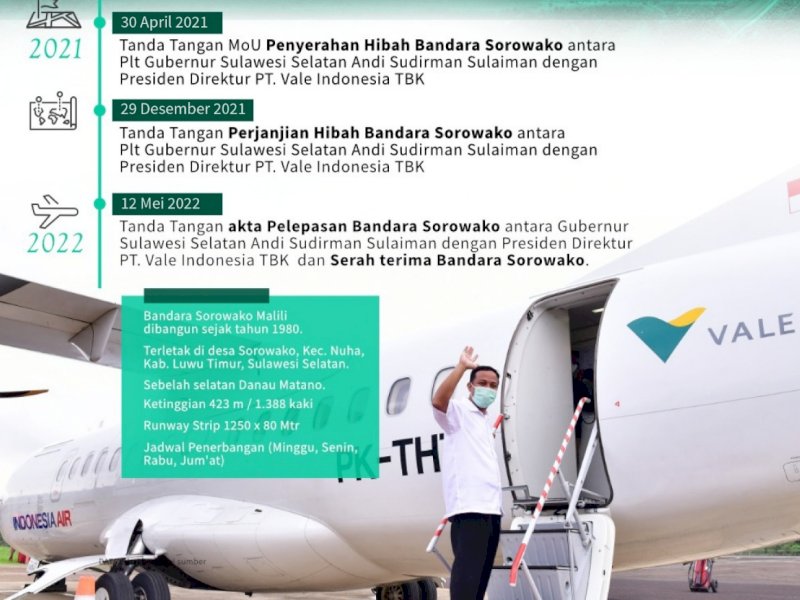 Fakta-fakta Bandara Sorowako Diambil Alih Dari Vale: Perjuangan Empat Dekade