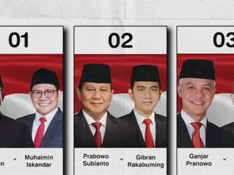 Survei LSI Denny JA: Prabowo-Gibran Unggul, AMIN Salip Ganjar-Mahfud 