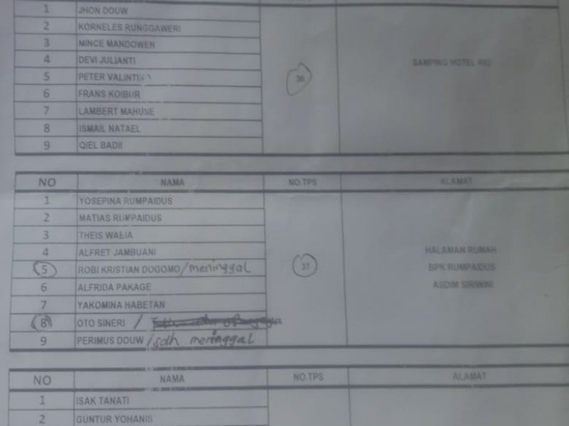 Suasana Kantor Kelurahan Siriwini. 