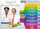Sulsel Peringkat 6 Peserta Terbanyak Lulus PTN Jalur SBMPTN
