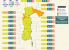 Luwu Utara Zona Kuning Covid-19