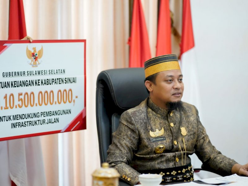 Sudirman Sulaiman