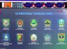 Raih Bidang Ekonomi Hijau, Sulsel Tembus 10 Provinsi Terbaik 2022