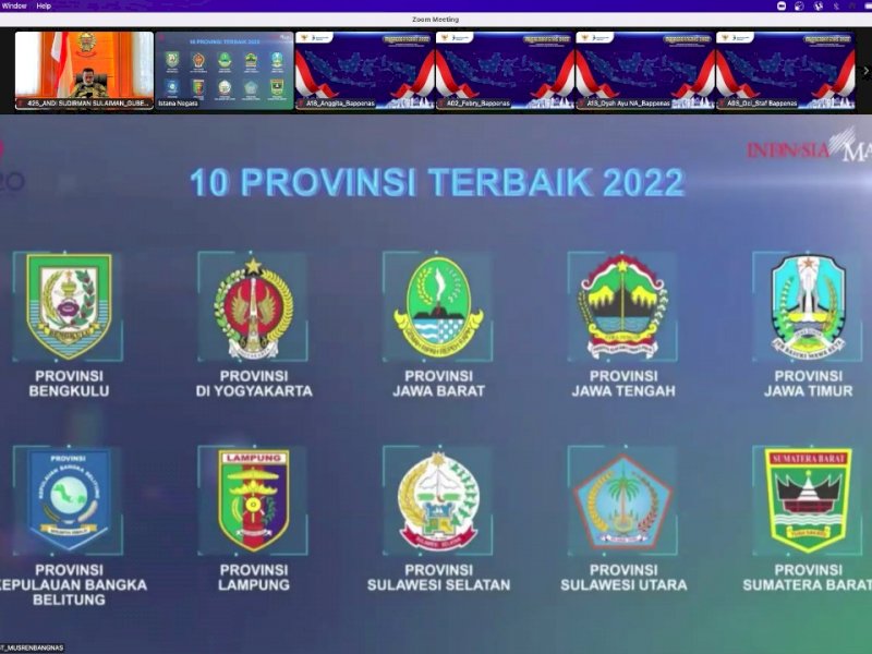 Raih Bidang Ekonomi Hijau, Sulsel Tembus 10 Provinsi Terbaik 2022