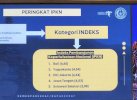 Sulsel Tembus 5 Besar IPKN 2022, Sandiaga Uno Puji Sudirman