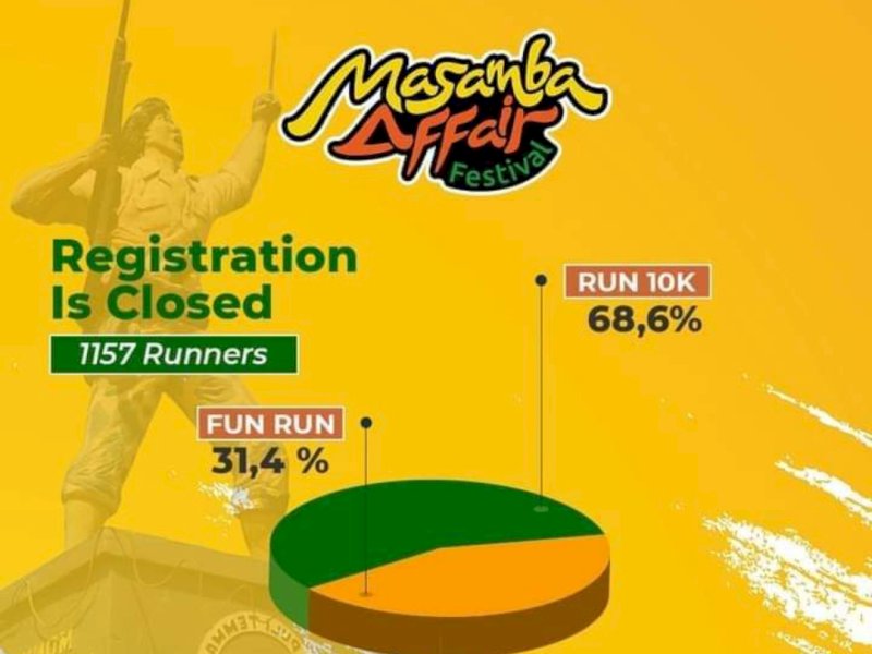 Pendaftaran Masamba Run 10K dan Fun Run Resmi Ditutup, Ada 1.157 Peserta 