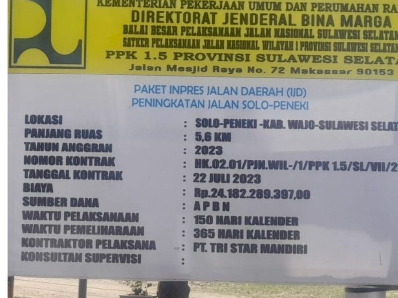 Dikerja Asal-asalan, Proyek Talud Rp24 M di Wajo akan Dilaporkan ke APH