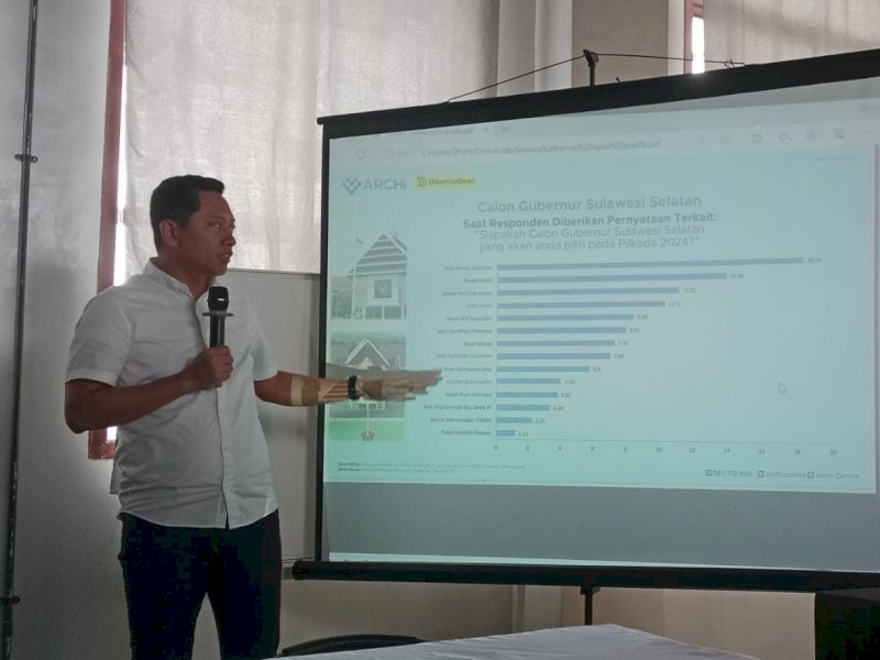 Archi memaparkan hasil survei Pilgub Sulsel. 