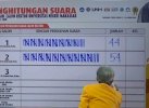 Ungguli Hasmyati, Karta Jayadi Terpilih jadi Rektor UNM