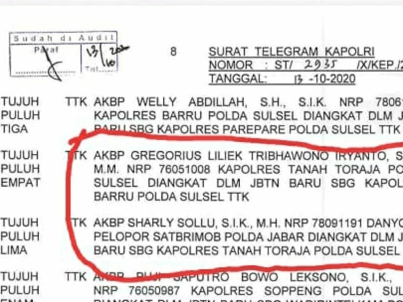 Surat Telegram Kapolri. 