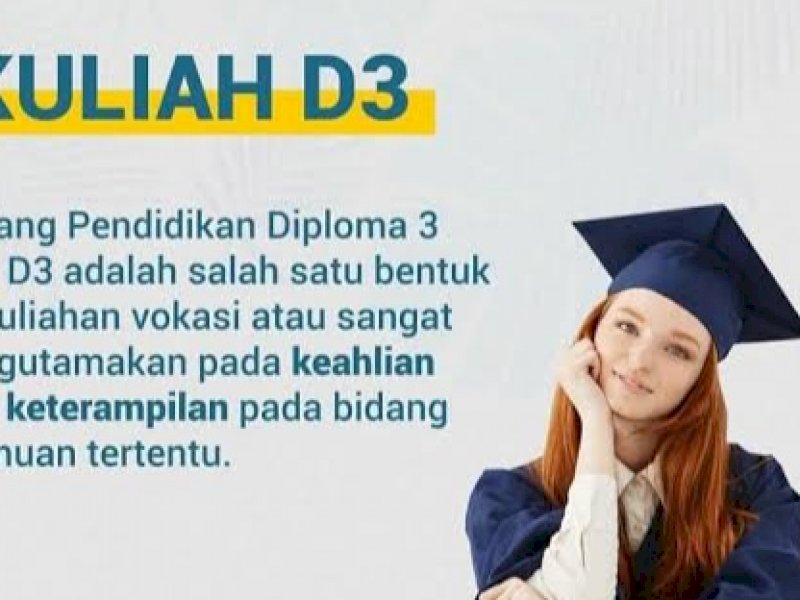 D3. (INT) 