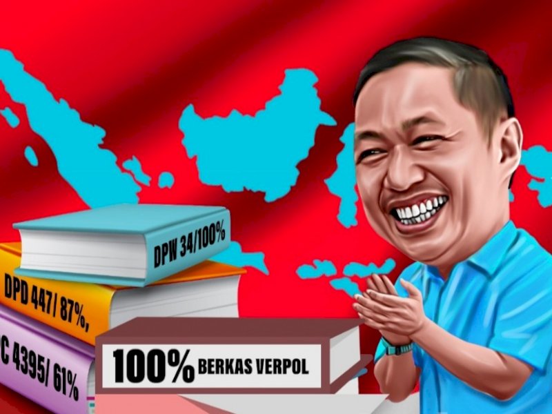 Tampak karikatur Ketua Umum Partai Gelombang Rakyat (Gelora) Indonesia Anis Matta. 