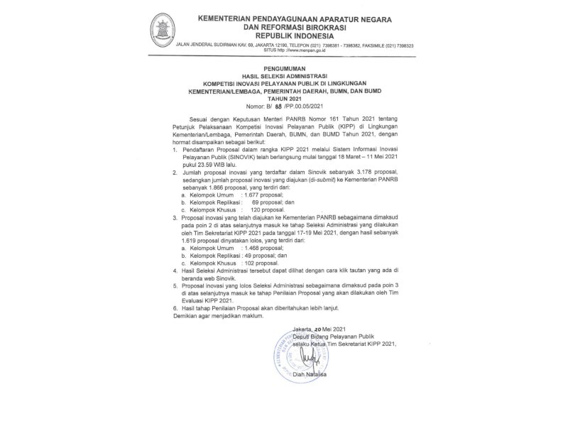 Inovasi Lutra yang lolos seleksi administrasi KIPP tingkat nasional. 