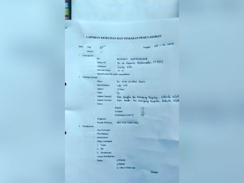 Alm Cabup Barru Malkan Amin. 