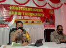 Polres Toraja Utara Tangani 98 Kasus di Tahun 2020