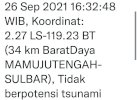 Mamuju Kembali Diguncang Gempa 5.0, BMKG Imbau Warga Tidak Berlindung di Rumah
